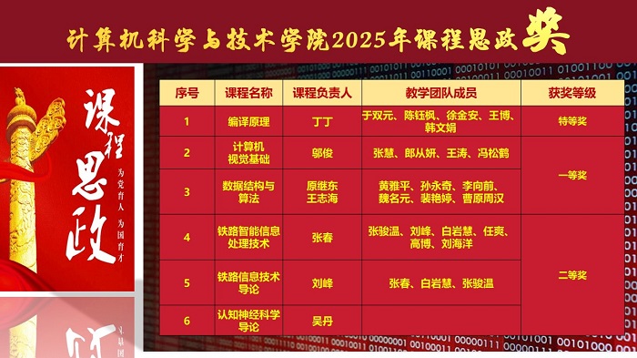 课程思政-1.jpg